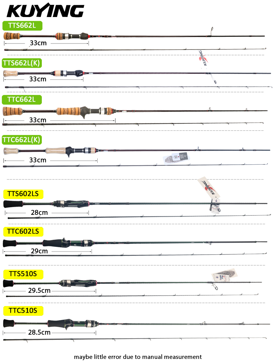KUYING TETON Spinning Casting  - Kastking Reel Zephyr recension och pris